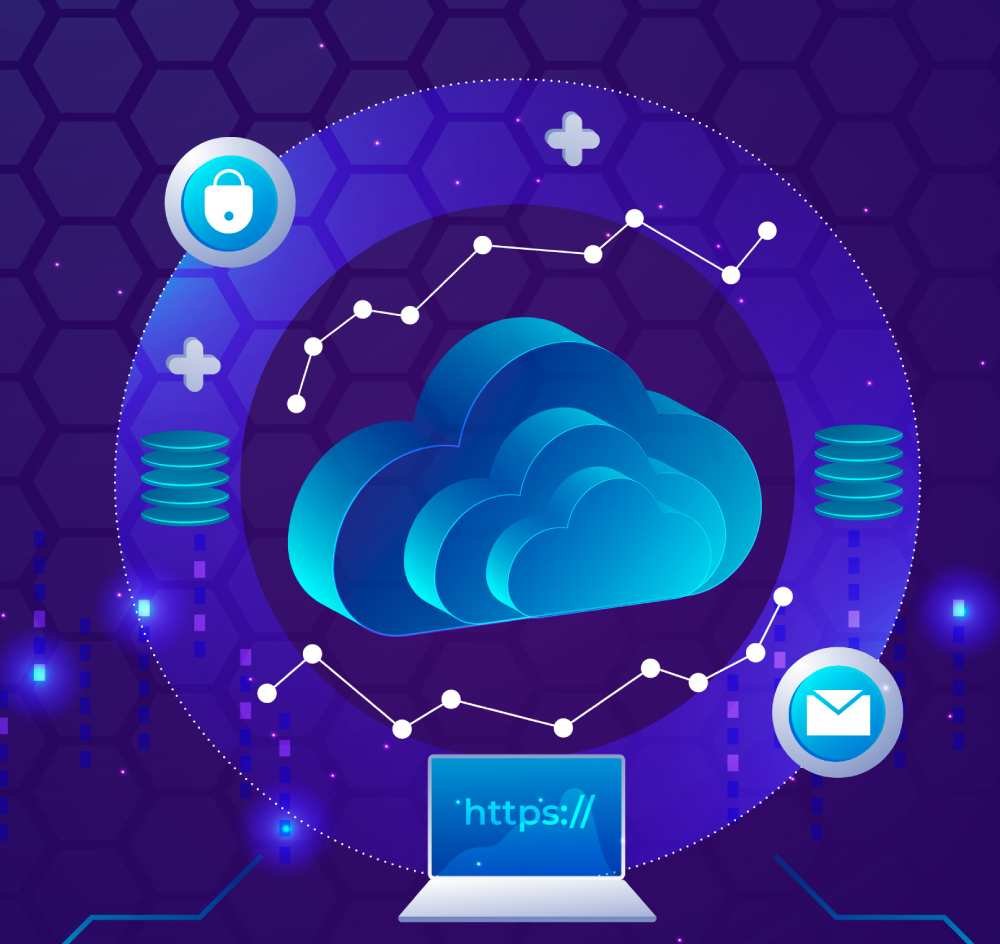 Secure cloud hosting backup and disaster recovery