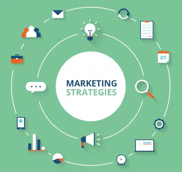 Digital Marketing Course core modules overview